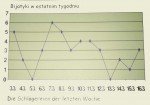 Janusz_Korczak_Ausstellung_8